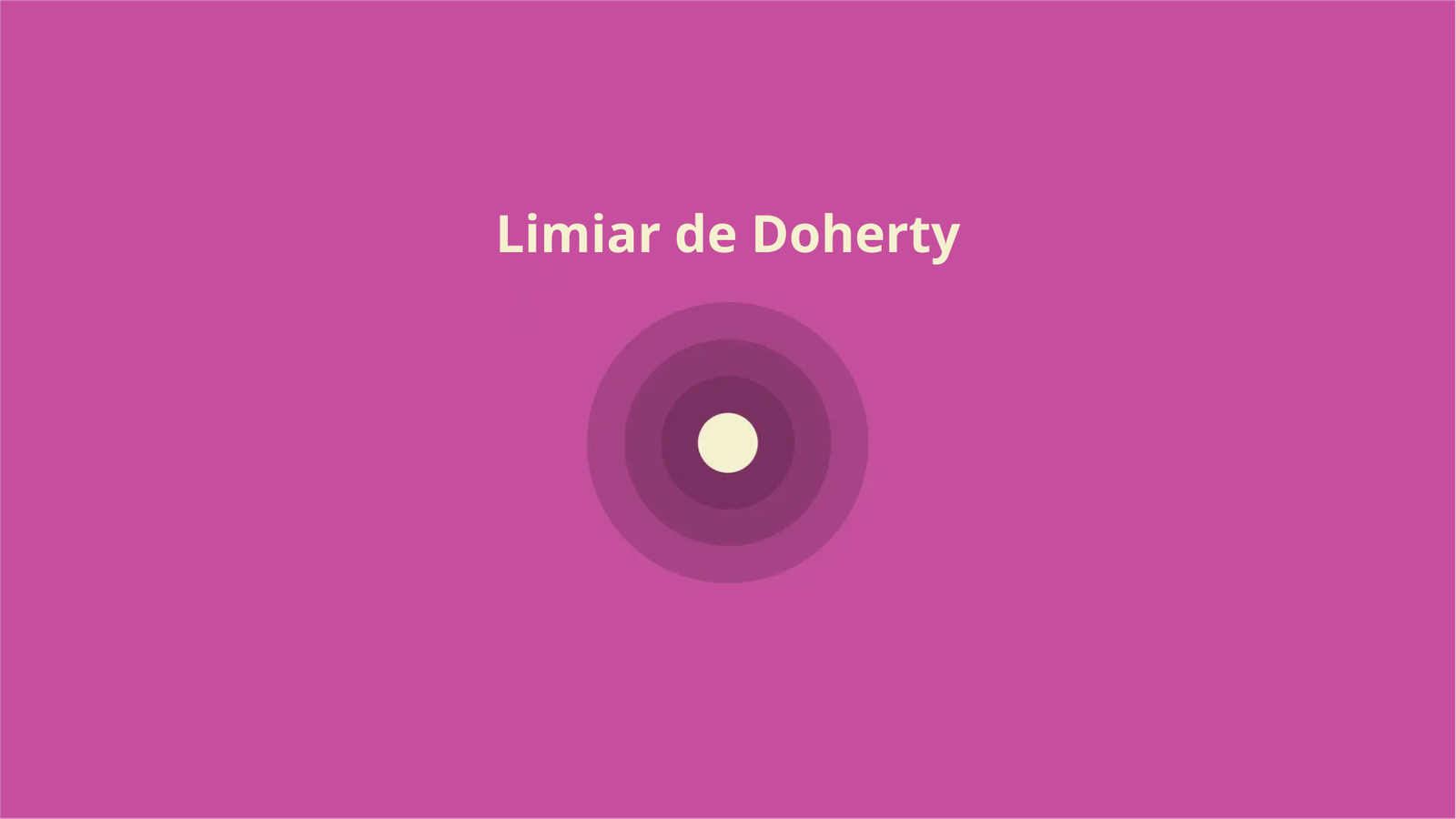 2 Limiar de Doherty h